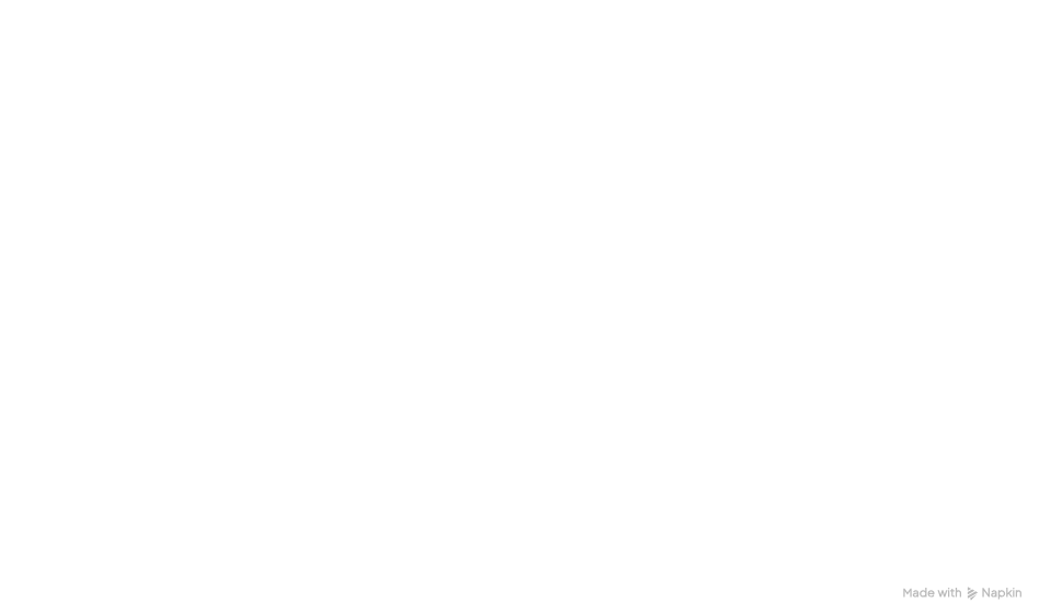 The 6-point post-shoot consistency checklist - visual selection.png
