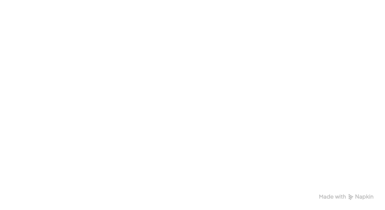 _- visual selection.png